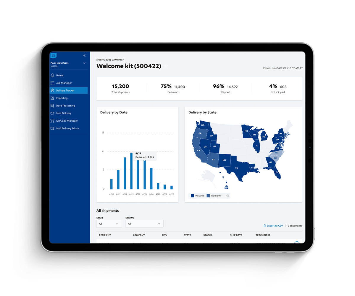 A tablet is open to the DCG ONE Customer Experience Portal, which is displaying the map distribution and delivery dates for a welcome kit.